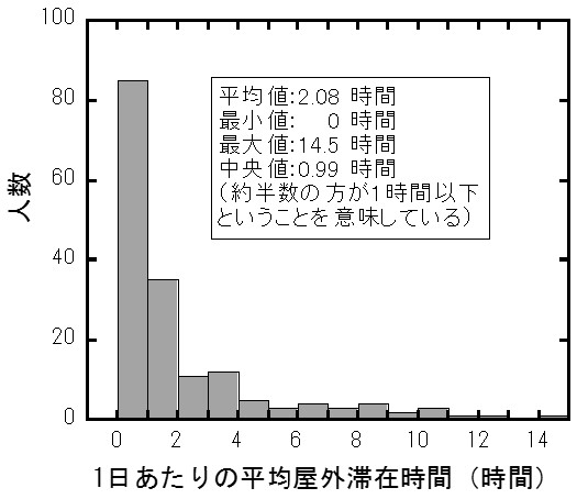 BasicSurvey_08.png