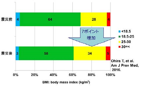 ComprehensiveHealthCheckup_07.png